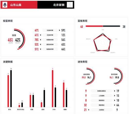 连战告捷,浙江稠州再,战青岛,中超买球(中国)官方网站,中超买球网官网入口,中超买球官方网站,中超买球官方在哪买