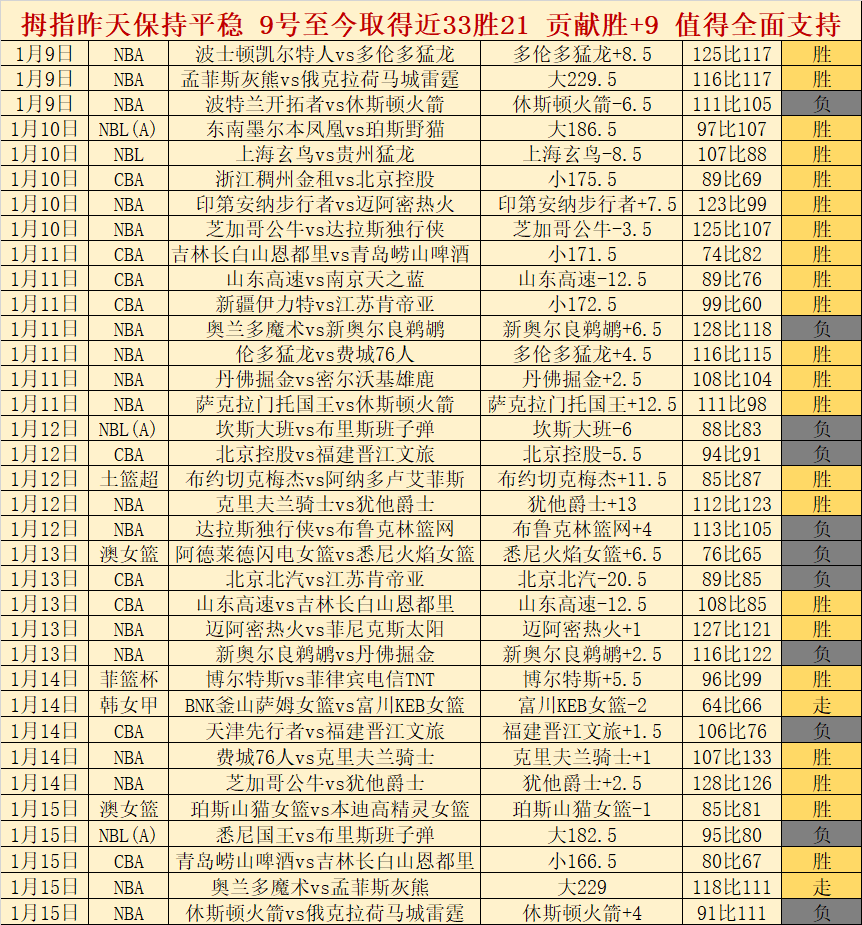 年体育系统,基层党组织,书记党建述,中超买球(中国)官方网站,中超买球网官网入口,中超买球官方网站,中超买球官方在哪买