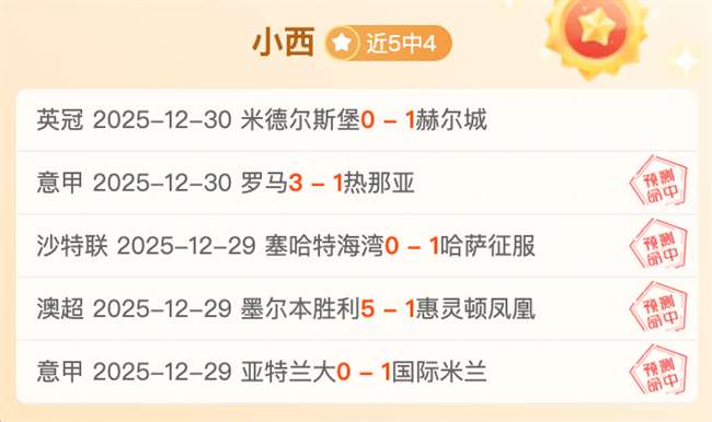 德乙昨日胜,利分析,防线危机中,中超买球(中国)官方网站,中超买球网官网入口,中超买球官方网站,中超买球官方在哪买