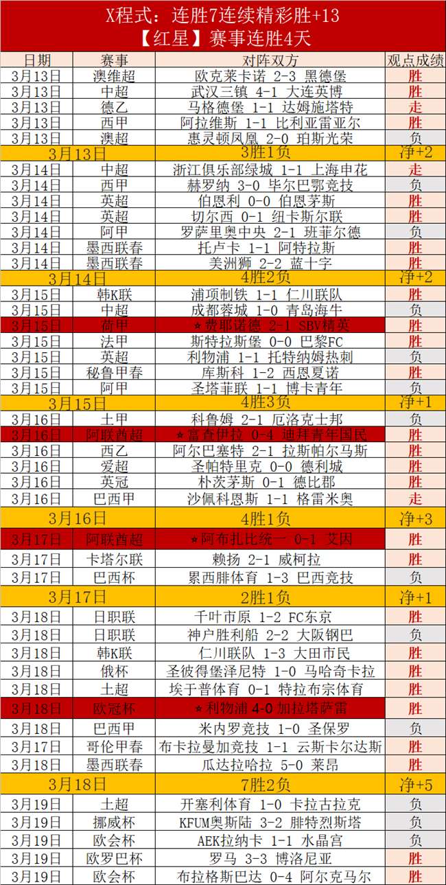 德乙昨日胜,利分析,防线危机中,中超买球(中国)官方网站,中超买球网官网入口,中超买球官方网站,中超买球官方在哪买