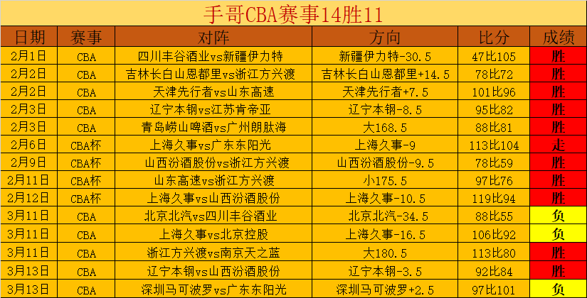 理查茲基恩,详解裁判争,议判罚,中超买球(中国)官方网站,中超买球网官网入口,中超买球官方网站,中超买球官方在哪买