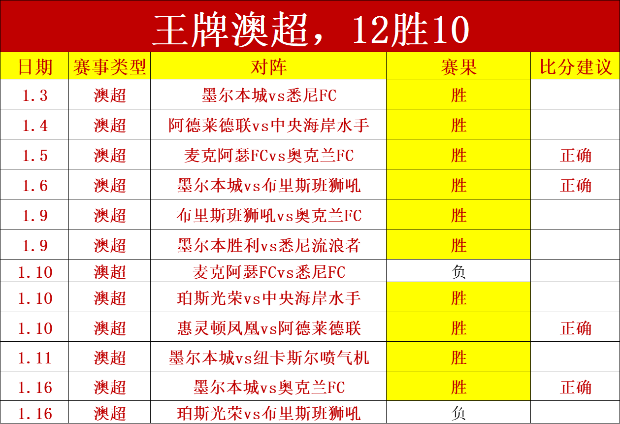 大乐透期号,专家质合分,辽宁对山东,中超买球(中国)官方网站,中超买球网官网入口,中超买球官方网站,中超买球官方在哪买