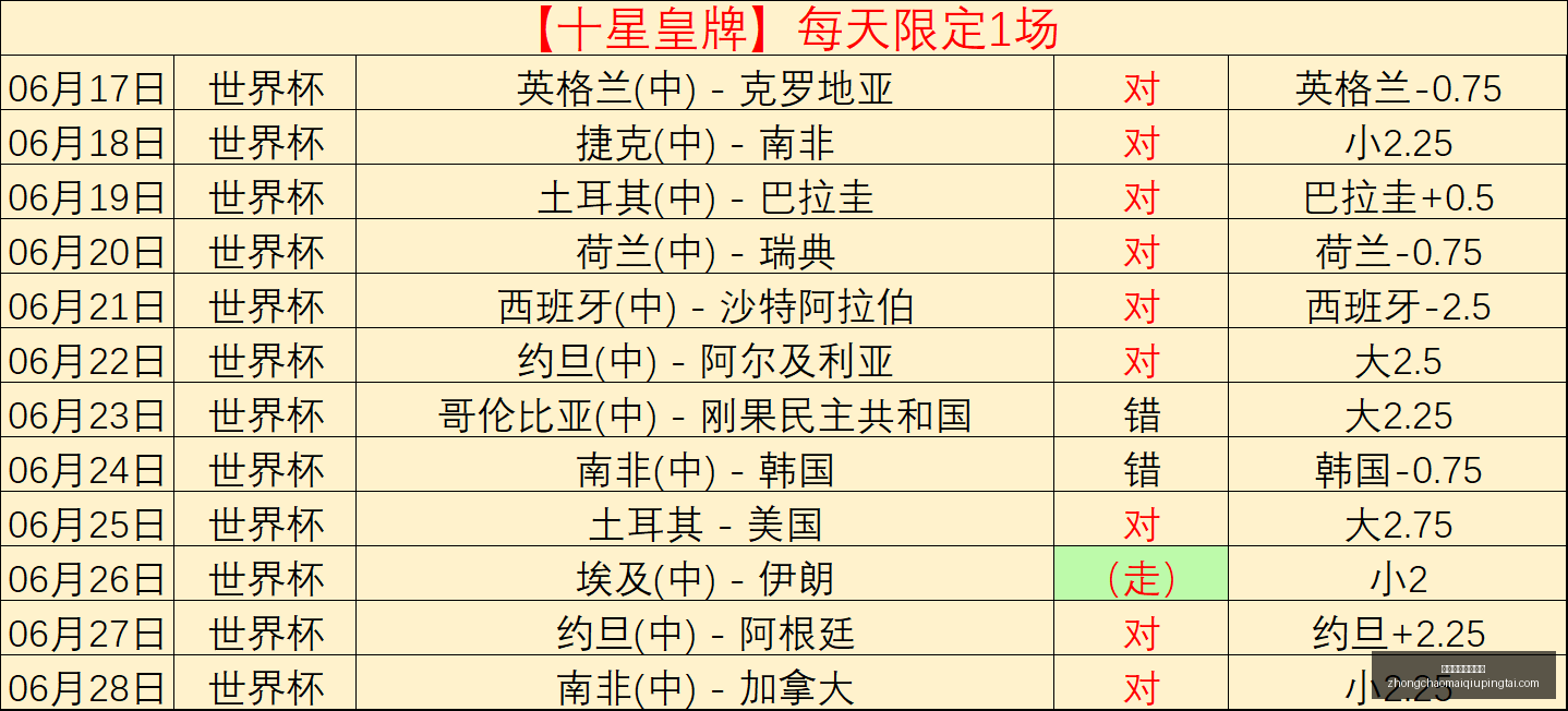 澳超最新战,数据波动背,后的真相,中超买球官方网站,中超买球,中超赛事直播,中超买球平台,中超官方入口