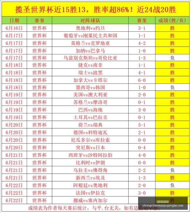 全明星赛事,深度解析,战绩与得分,中超买球官方网站,中超买球,中超赛事直播,中超买球平台,中超官方入口