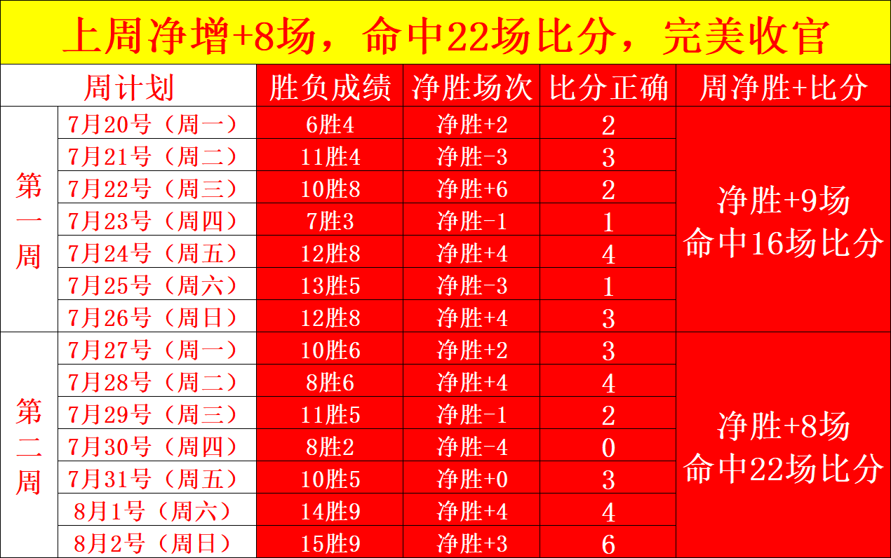 夏季赛对决,冠军悬念再,升级,中超买球官方网站,中超买球,中超赛事直播,中超买球平台,中超官方入口