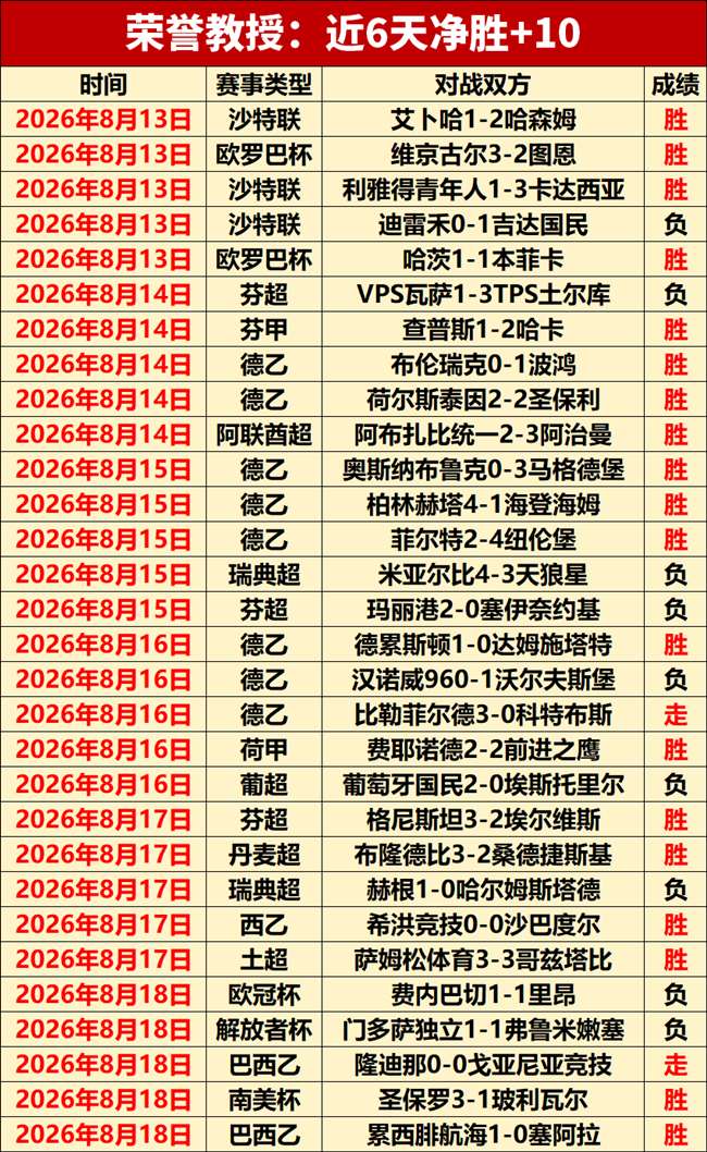 米利西奇执,教中国女足,成效分析,中超买球官方网站,中超买球,中超赛事直播,中超买球平台,中超官方入口