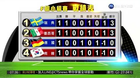 中超买球官方网站 产品 090214 x3w