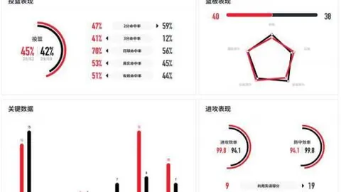 【连战告捷！浙江稠州再战青岛，CBA焦点对决前瞻分析】