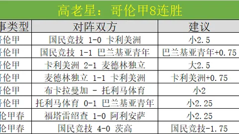 篮球盛宴揭秘：勇士激战76人，深度解析及独家让分策略大放送！