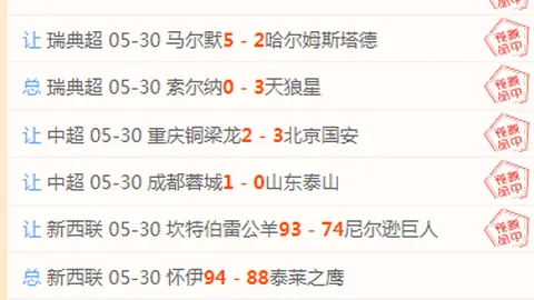 巴黎圣日耳曼连胜势头猛，实力评估：终极指南