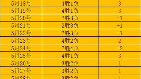 2026全新18场，中超买球平台，高胜率全站之最，谁能匹敌