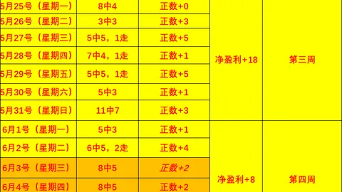 2026最新战况：西班牙险胜比利时，半决赛名额在握