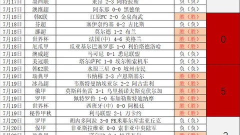 2026赛季焦点战：火花自由队比赛分析